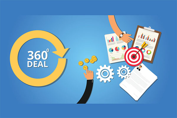 360 Degree Digital Marketing
