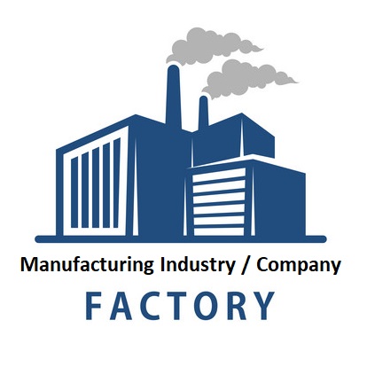 Manufacturing ERP